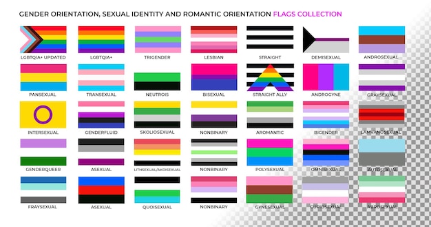 PSD gratuit collection de drapeaux d'identité sexuelle et d'orientation romantique à orientation de genre plate