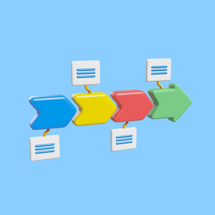 PSD gratuit icône tridimensionnelle des éléments infographiques
