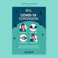 PSD gratuit modèle d'affiche avec thème covid 19