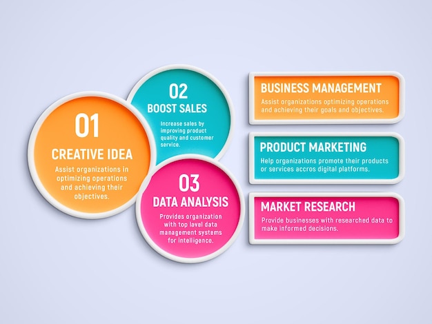 3 etapas criativas de infográficos de negócios