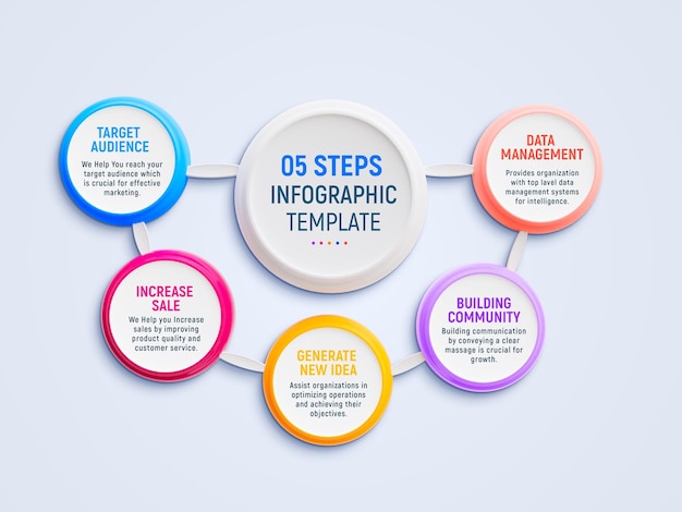 PSD grátis 5 passos criativos modelo de design de infografia de negócios