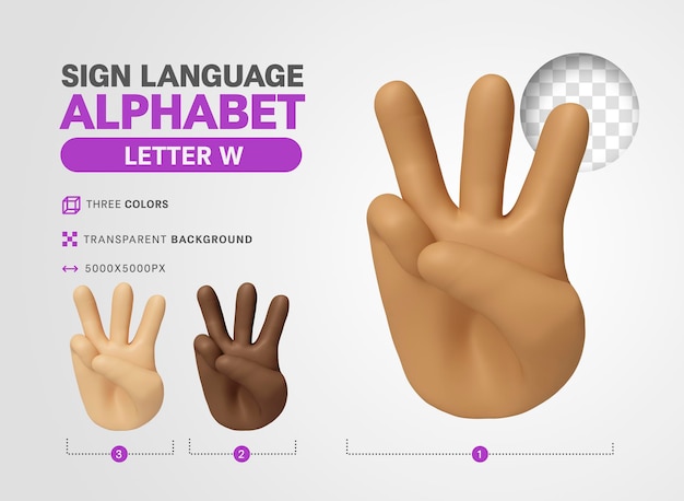 Letra w no alfabeto de sinal de língua americana 3d render cartoon