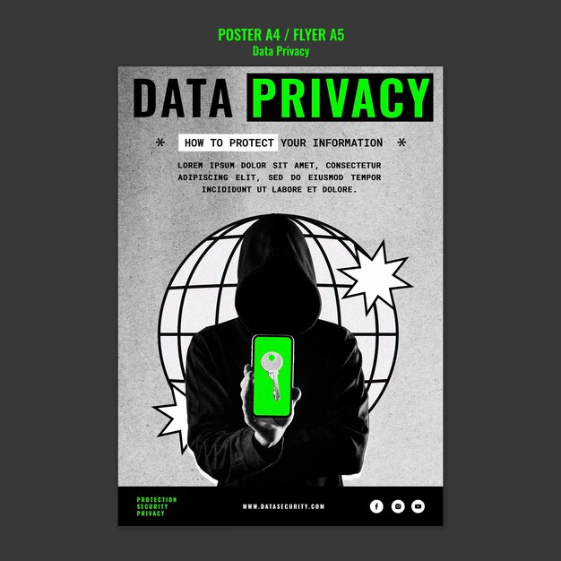 Modelo de privacidade de dados de design plano
