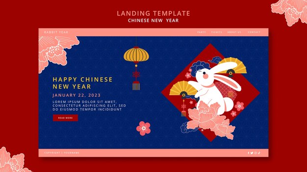 Página inicial do ano novo chinês