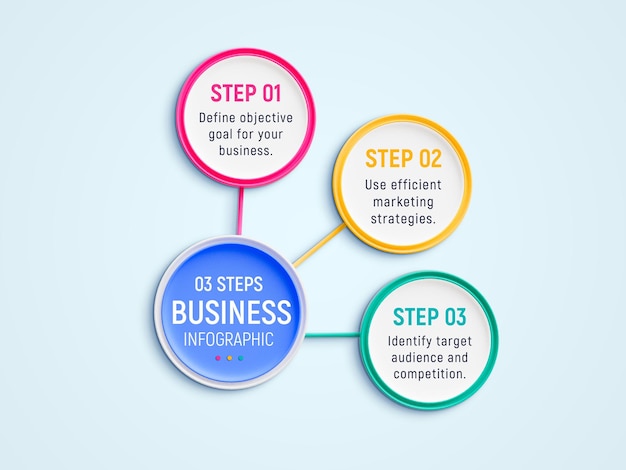 PSD 3 étapes créatives de conception d'infographies d'affaires