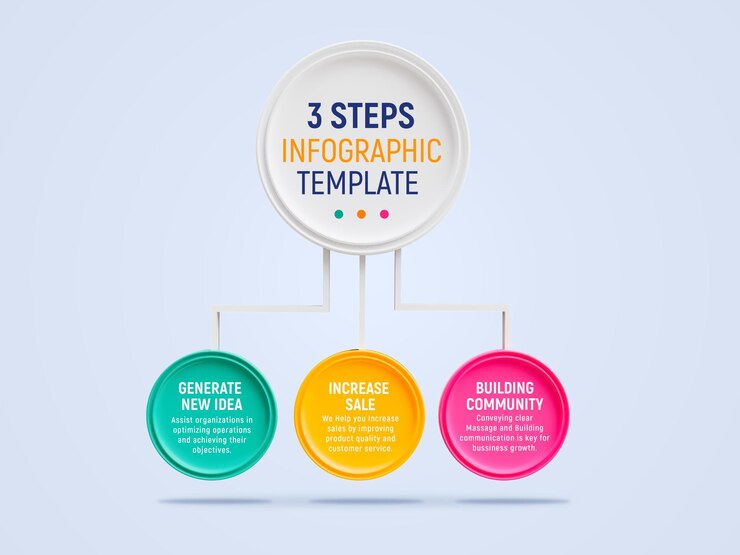PSD 3 steps creative business infographics design template