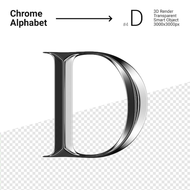 PSD 3d, chrome, alphabet, lettre, d