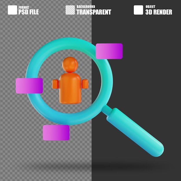 3D-Darstellungslupe und Usability-Audit