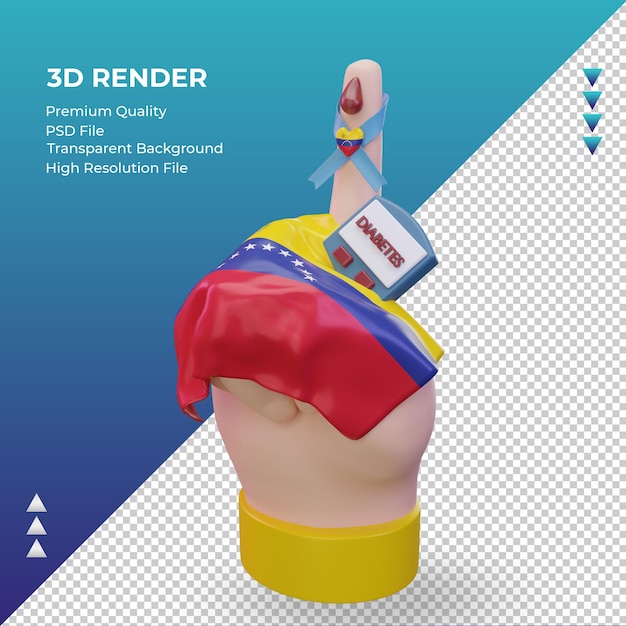 3d Diabetes dia Venezuela renderizando a visão certa