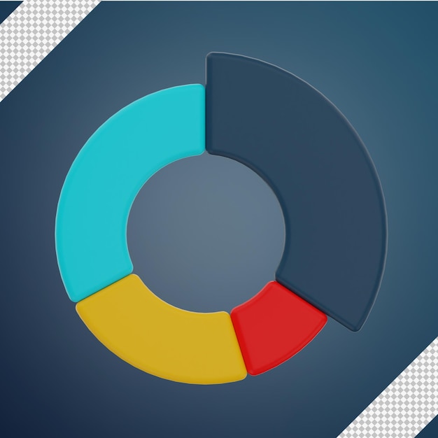 PSD 3d-donut-diagramm