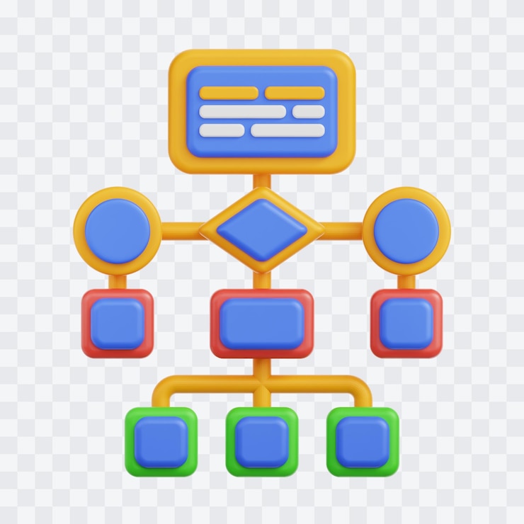 PSD 3d-flussdiagramm