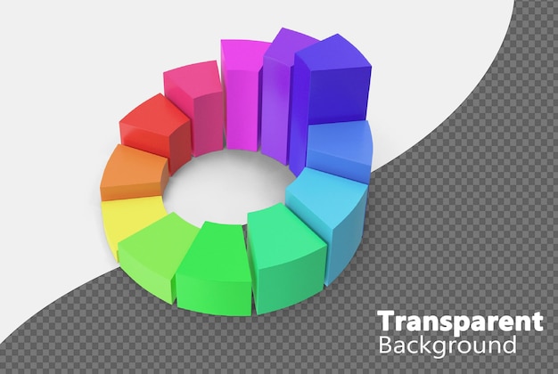 3d Kreisdiagramm mit Farben auf durchsichtigem Hintergrund