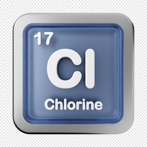 3D Periodic Table of Element