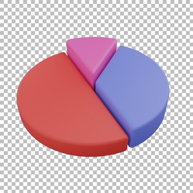 3d pie graph chart view with transparent background