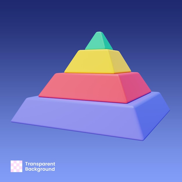 PSD 3d-pyramidendiagramm