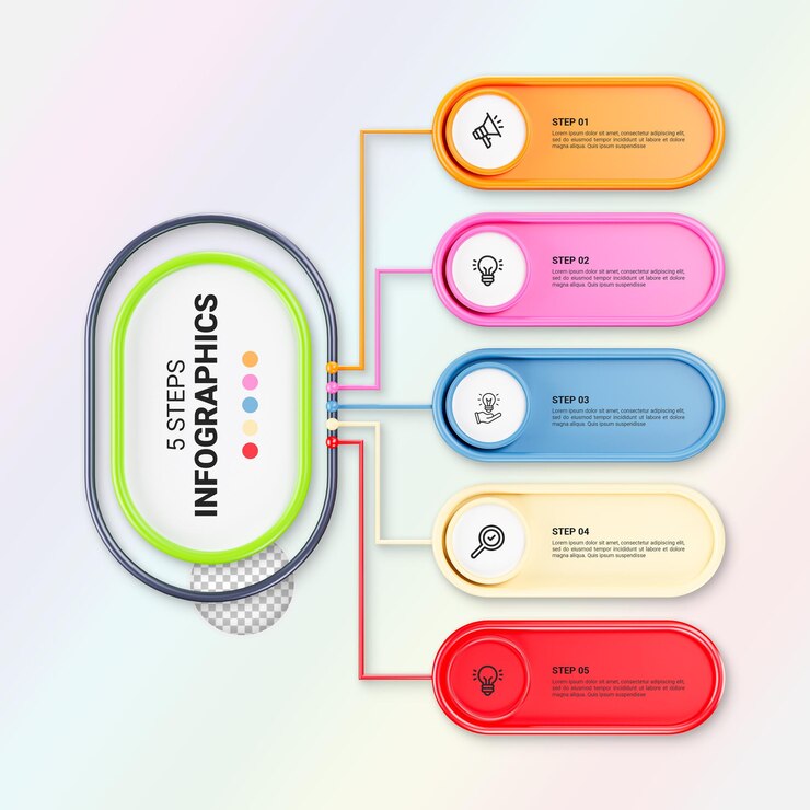 PSD 3d rendering infographic design business infographics template