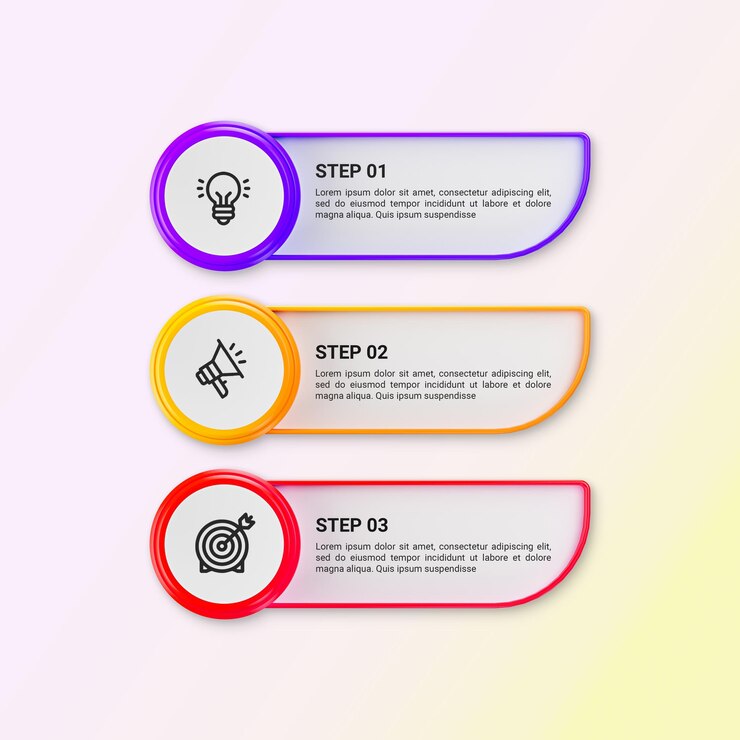 PSD 3d rendering infographic design modelo de infografia de negócios