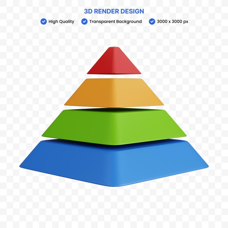 PSD 3d rendering pyramid chart isolated