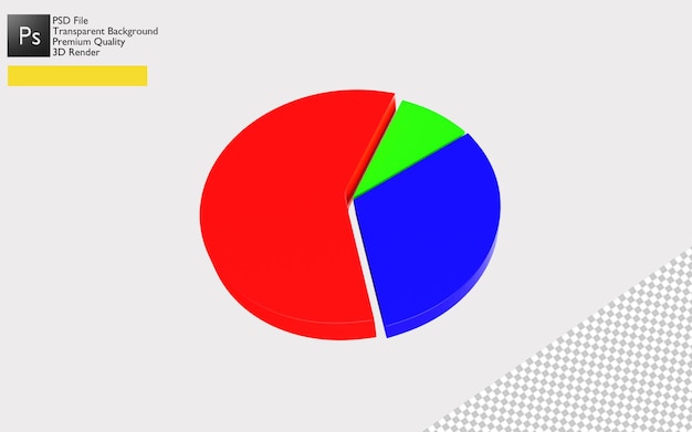 PSD 3d-runddiagrammdesign