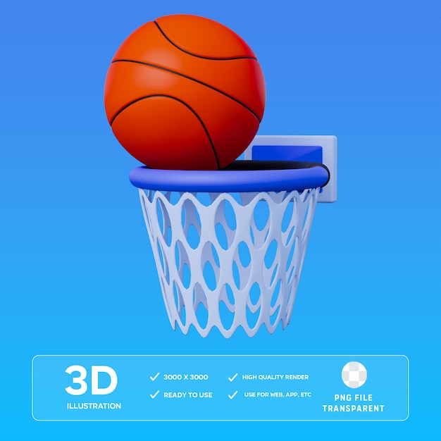 3D-Vorstellung des Korbes