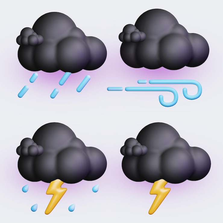 PSD 3d-wettersymbolpaket