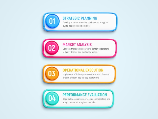 4 etapas criativas de modelos de design de infografia de negócios