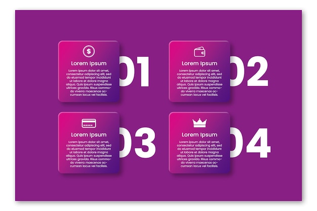 4 etapas financeiras infográfico colorido