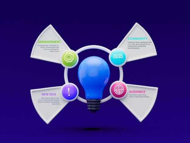 PSD 4 etapas modelo de design de infográficos de negócios criativos