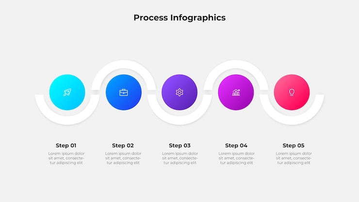 PSD 5 étapes infographiques étapes et processus de flux de travail pour les présentations ou la planification de projets