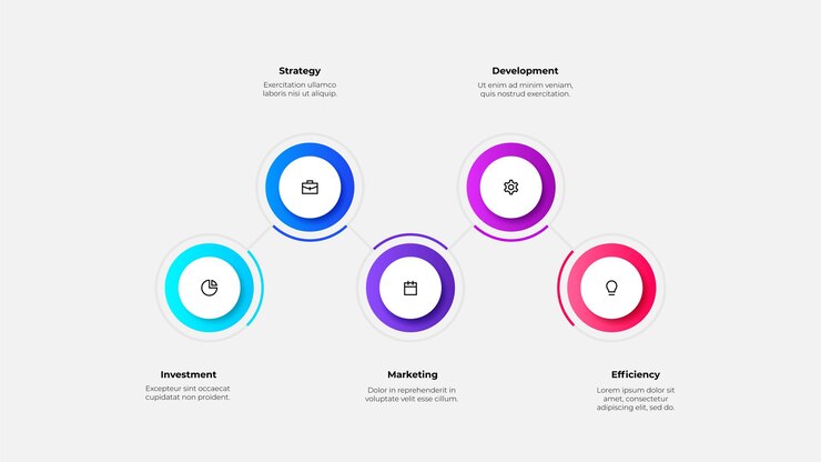 PSD 5 pasos infográfico de flujo de trabajo pasos y procesos para presentaciones o planificación de proyectos