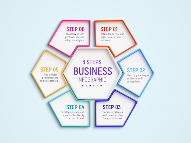 PSD 6 étapes créatives de conception d'infographies d'affaires