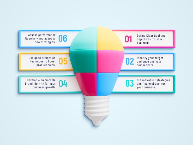 PSD 6 pasos para diseñar infografías de negocios creativas