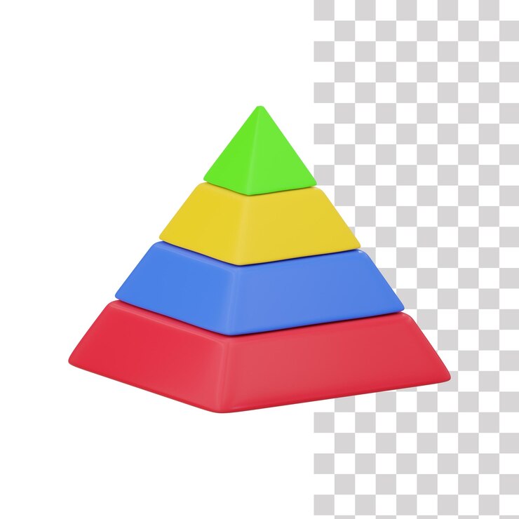 PSD a pyramid chart in assorted colors on a white background