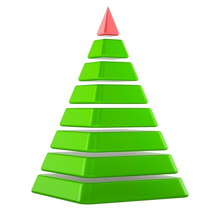PSD abstracto árbol de navidad pirámide de color verde renderizado en 3d aislado sobre un fondo transparente