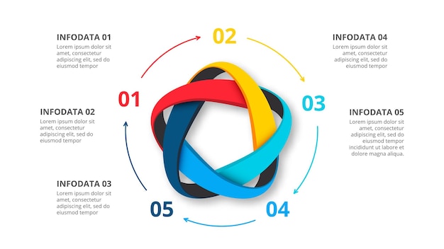 PSD abstraktes infografik-diagramm zur zykluspräsentation mit 5 optionen, teileschritten oder prozessen