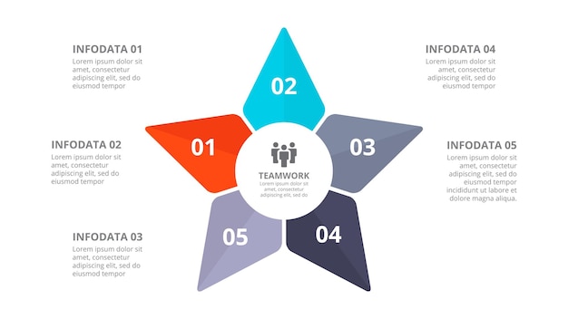 PSD abstraktes infografik-zyklusdiagramm mit 5 teilen geschäftsdatenvisualisierung zur präsentation
