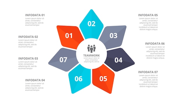 Abstraktes Infografik-Zyklusdiagramm mit 7 Teilen Geschäftsdatenvisualisierung zur Präsentation