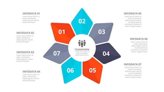 PSD abstraktes infografik-zyklusdiagramm mit 7 teilen geschäftsdatenvisualisierung zur präsentation