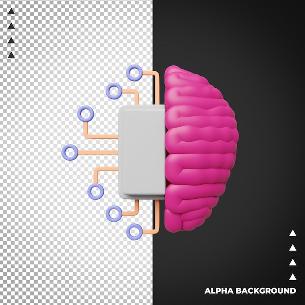 AI Brainpower