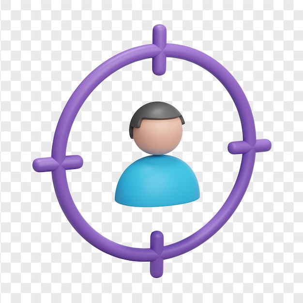 aim user