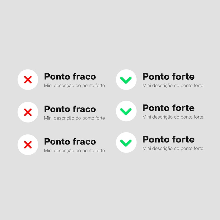 PSD análise de pontos fortes e fracos