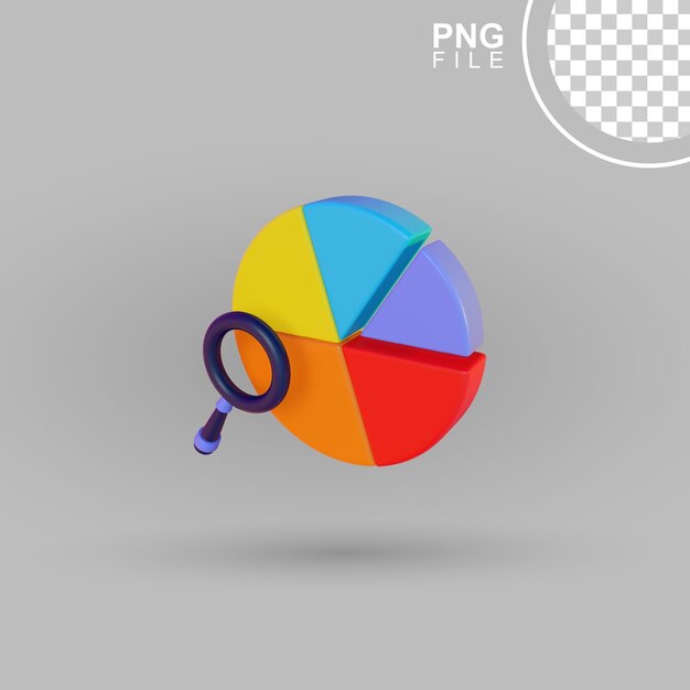 Análisis de datos de diagramas de torta en 3D