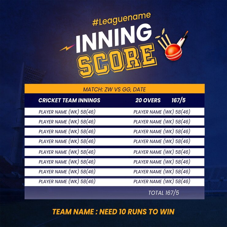 PSD las apuestas t20 premier cricket league plantilla de medios sociales