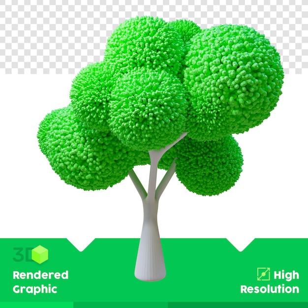 Árvore de renderização 3D com canal alfa
