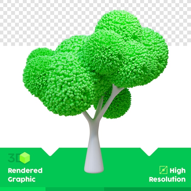 Árvore de renderização 3D com canal alfa