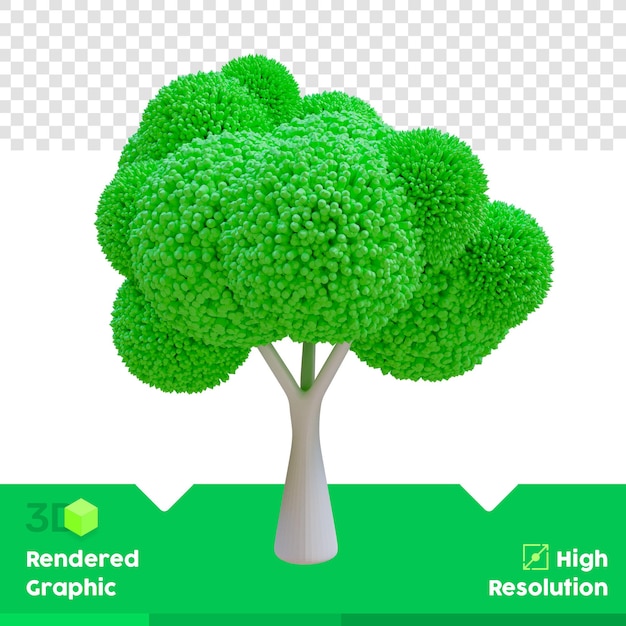 Árvore de renderização 3D com canal alfa