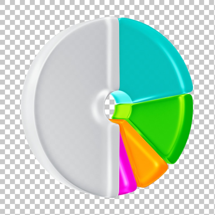 PSD asset 3d realistico diagramma a torta traslucido o diagramma pizza sfondo isolato