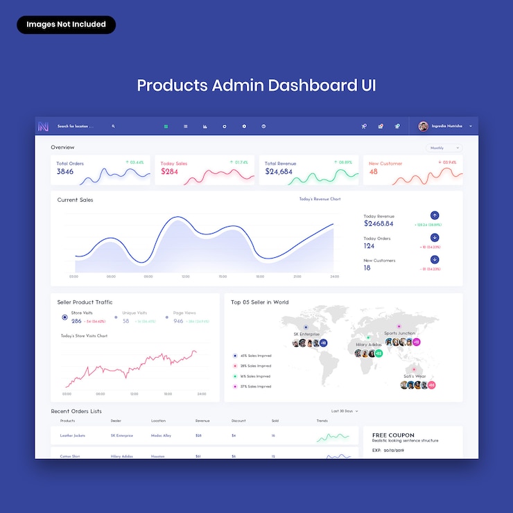 PSD benutzeroberfläche des produktadministrations-dashboards