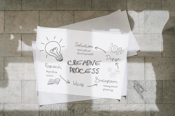 PSD brainstorming des managementprozesses auf einem papiermodell