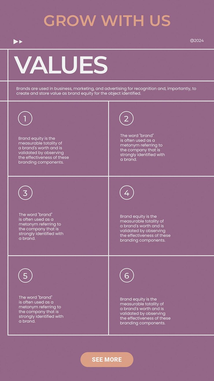 PSD branding modelo de histórias do instagram design psd